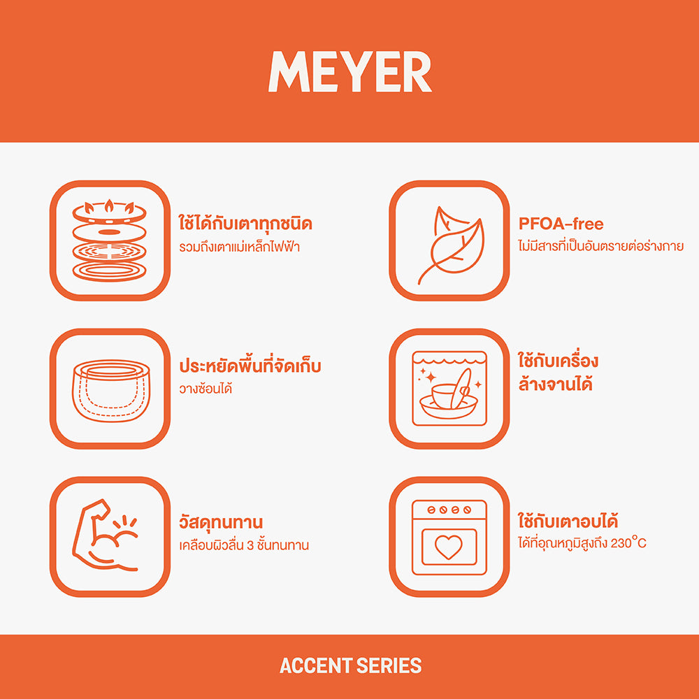 MEYER Accent Stainless Steel วิธีใช้