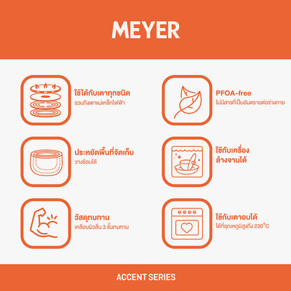 MEYER Accent Stainless Steel วิธีใช้