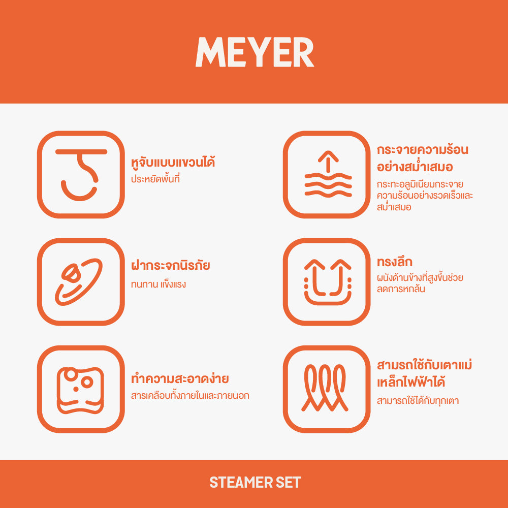 MEYER ชุดซึ้งสแตนเลส 2 ชั้น ขนาด 6.6L/30CM Steamer SET (77939-C)