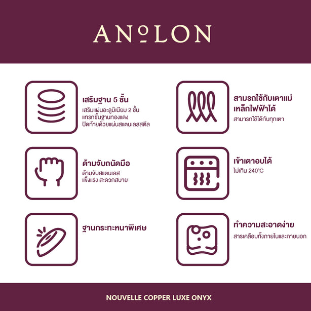 Anolon Nouvelle Copper Luxe Onyx หม้อต้ม ขนาด 20 ซม. Saucepot 4QT/3.8L/20CM (80157-T)