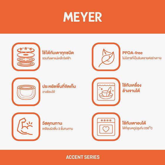 Meyer Accent Hard-Anodized วิธีใช้งาน