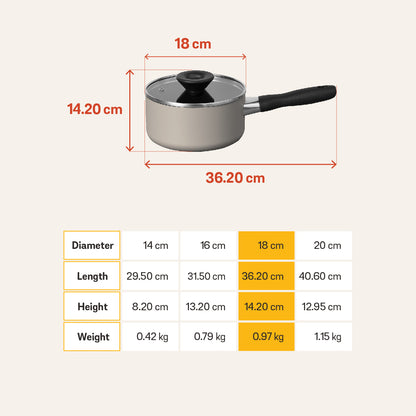 MEYER Bauhaus หม้อมีด้ามจับ ขนาด 18 ซม./1.9 ลิตร พร้อมฝา Saucepan (13763-TE12)