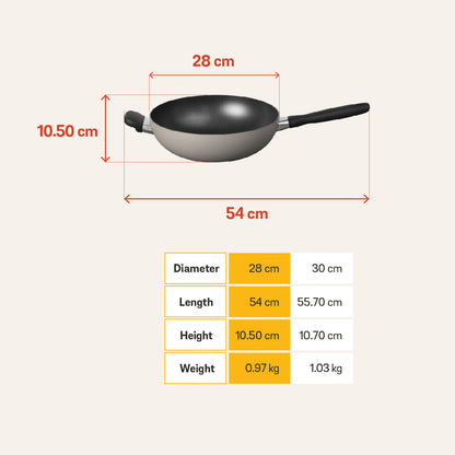 MEYER Bauhaus กระทะผัดทรงลึก ขนาด 28 ซม. Stirfry (13769-TE12)