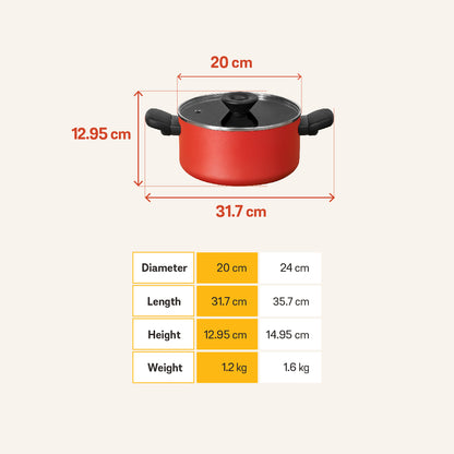 MEYER Bauhaus Induction หม้อต้ม 2 หู ขนาด 20 ซม./2.8 ลิตร พร้อมฝา Stockpot (13383-TE12)