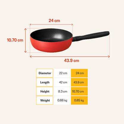 MEYER Bauhaus Induction กระทะทรงลึก ขนาด 24 ซม./3.5 ลิตร Saucier (13384-TE12)