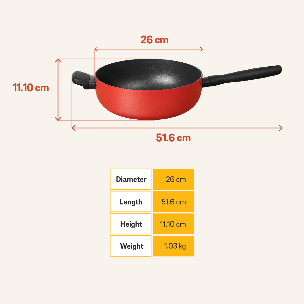 MEYER Bauhaus Induction กระทะเชฟอเนกประสงค์ ขนาด 26 ซม./3.8 ลิตร Chef's pan (13385-TE12)