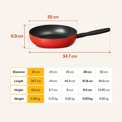 MEYER Bauhaus Induction กระทะทอดทรงตื้น ขนาด 20 ซม. Frypan (13386-TE12)