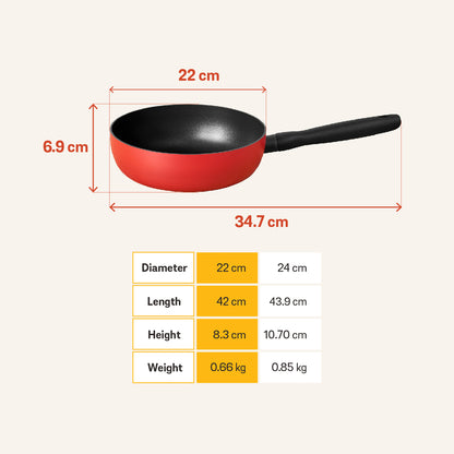 MEYER Bauhaus Induction กระทะทรงลึก ขนาด 22 ซม./2.1 ลิตร Saucier (14203-TE12)