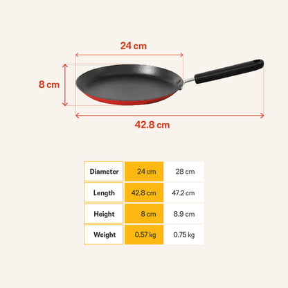 MEYER Bauhaus Induction กระทะเครป ขนาด 24 ซม. Crepe pan (14206-TE12)