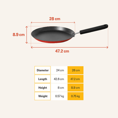 MEYER Bauhaus Induction กระทะเครป ขนาด 28 ซม. Crepe pan (14207-TE12)