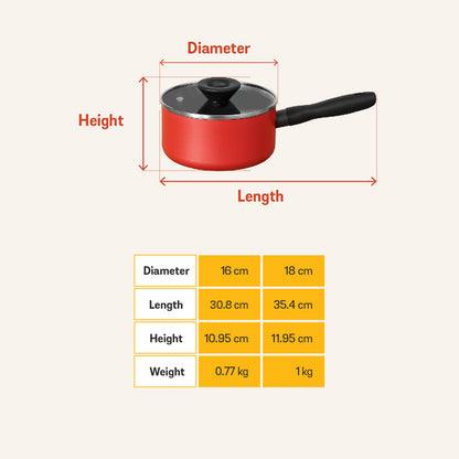 MEYER Bauhaus Induction หม้อมีด้ามจับพร้อมฝา