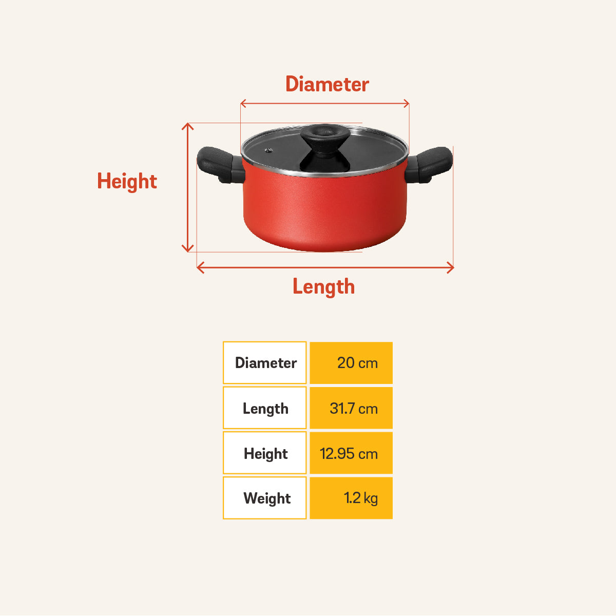 MEYER Bauhaus Induction หม้อต้ม พร้อมฝา