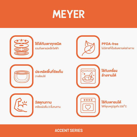 MEYER Accent Hard-Anodized กระทะทอดทรงแบน 20 ซม. Frypan (81218-T)