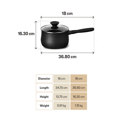 MEYER MIDNIGHT หม้อมีด้ามจับ hard-anodize ขนาด 18 ซม./2.8 ลิตร พร้อมฝา Saucepan (85072-TE12)