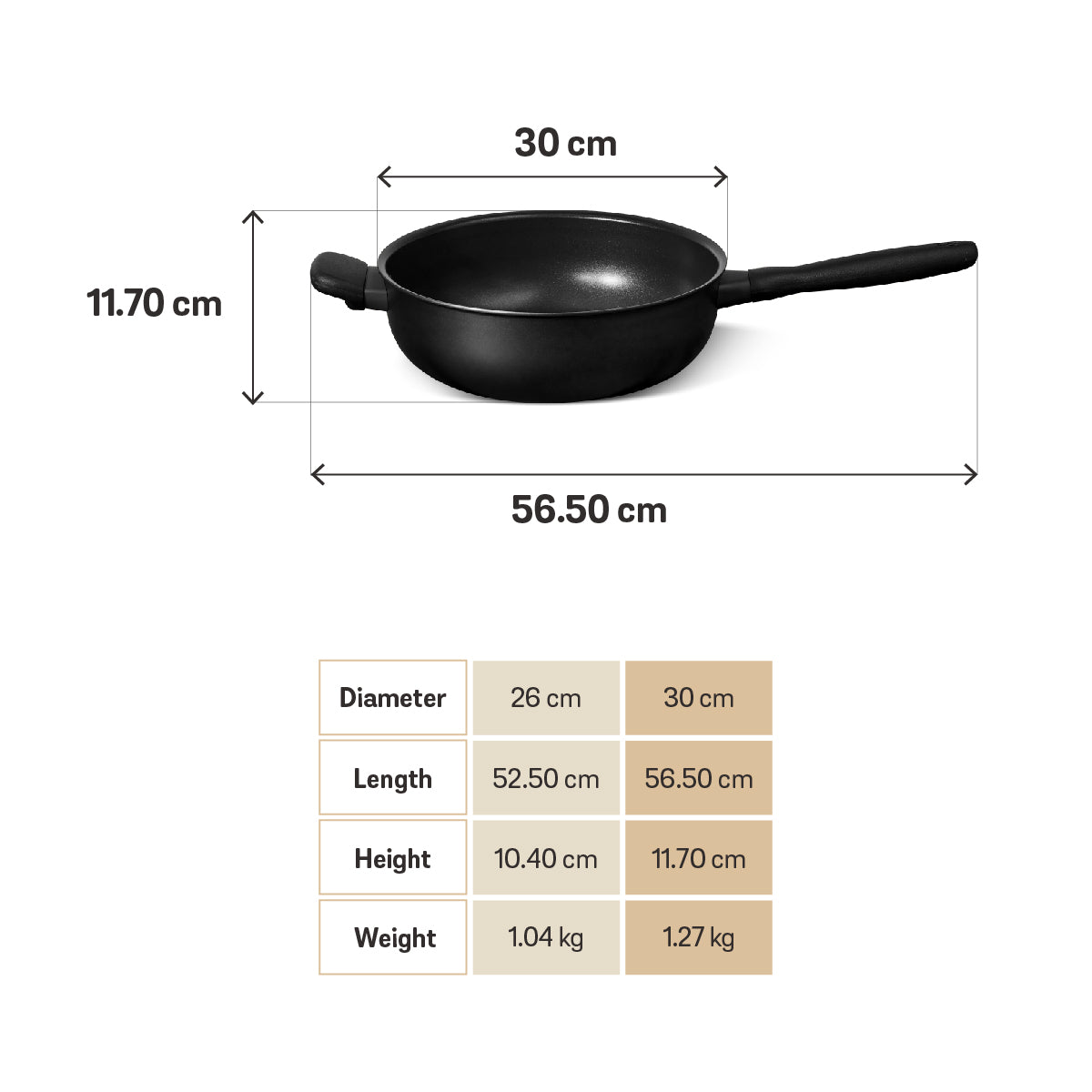 MEYER MIDNIGHT กระทะเชฟอเนกประสงค์ hard-anodize ขนาด 30 ซม./6.2 ลิตร Chef's pan (85077-TE12)