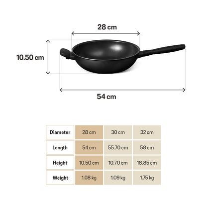 MEYER MIDNIGHT กระทะผัดทรงลึก hard-anodize ขนาด 28 ซม. Stirfry (85078-TE12)