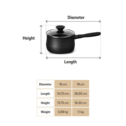 MEYER MIDNIGHT ชุดหม้อมีด้ามจับ hard-anodize พร้อมฝารวม 6 ชิ้น ขนาด 16, 18, 20 ซม. Saucepan set (85087-TE12)