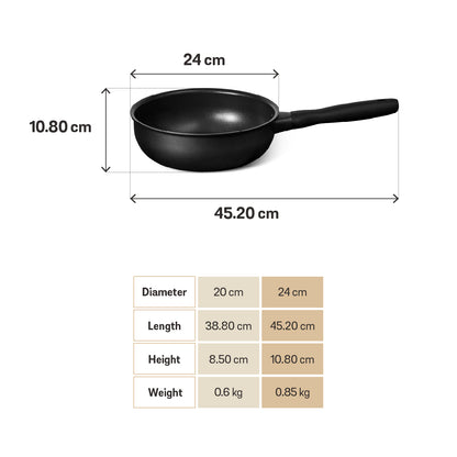 MEYER MIDNIGHT กระทะเชฟอเนกประสงค์ hard-anodize ขนาด 24 ซม./3.3 ลิตร Saucier (85091-TE12)