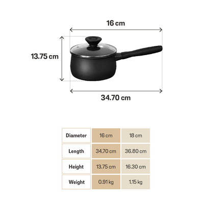 MEYER MIDNIGHT หม้อมีด้ามจับ hard-anodize ขนาด 16 ซม./1.9 ลิตร พร้อมฝา Saucepan (85095-TE12)