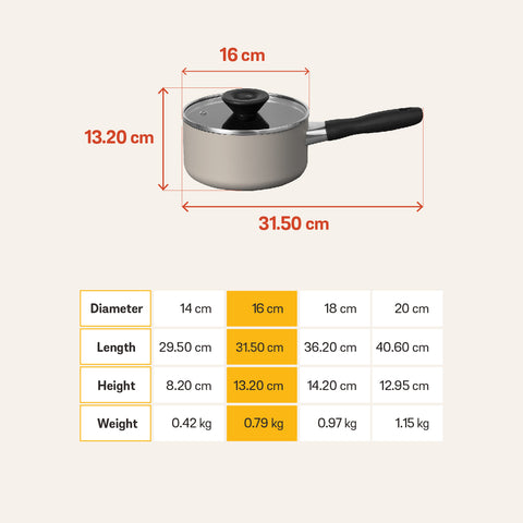 MEYER Bauhaus หม้อมีด้ามจับ ขนาด 16 ซม./1.4 ลิตร พร้อมฝา Saucepan (13762-TE12)