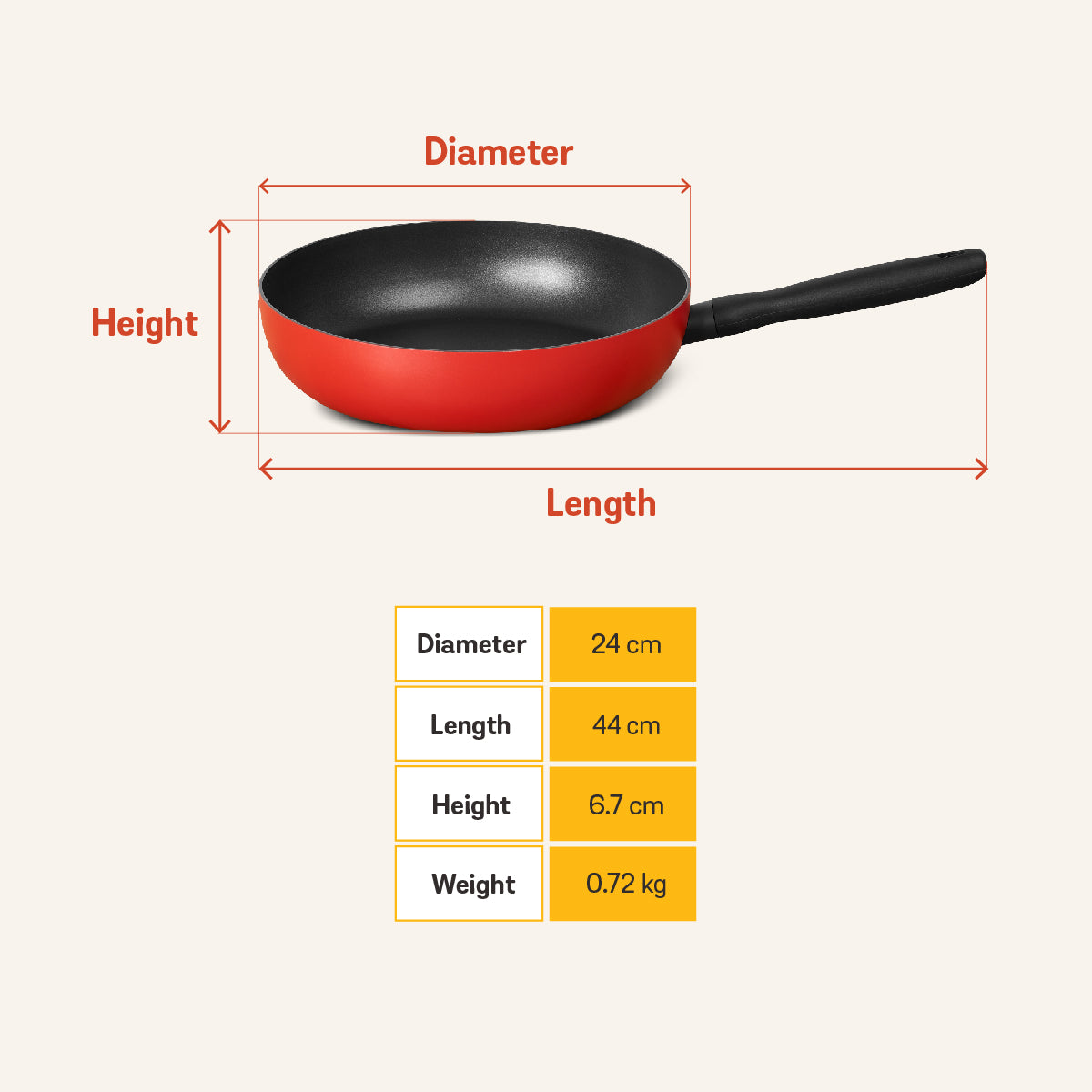 กระทะทอดทรงแบน ขนาด 24 cm.