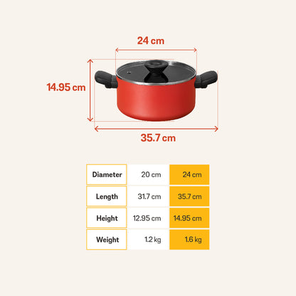 MEYER Bauhaus Induction หม้อตุ๋น 2 หู ขนาด 24 ซม./5.2 ลิตร พร้อมฝา Casserole (14202-TE12)
