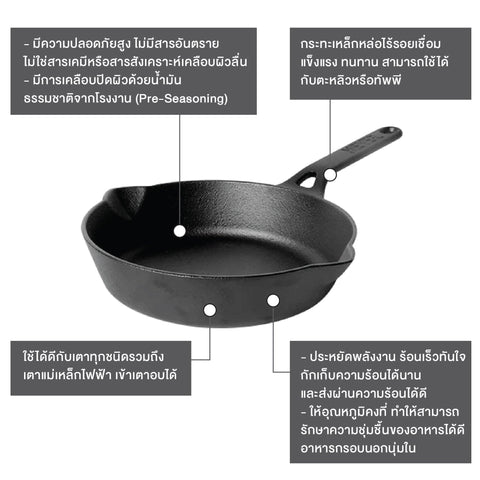 Pans - Meyer - Best Sellers, bestselling, bigsale, Meyer - Cast Iron, OPEN SKILLET, payday, SKILLET, SPECIAL SALE - MEYER CAST IRON กระทะทอดเหล็กหล่อ  20CM FRYPAN (48121-C) | PotsandPans