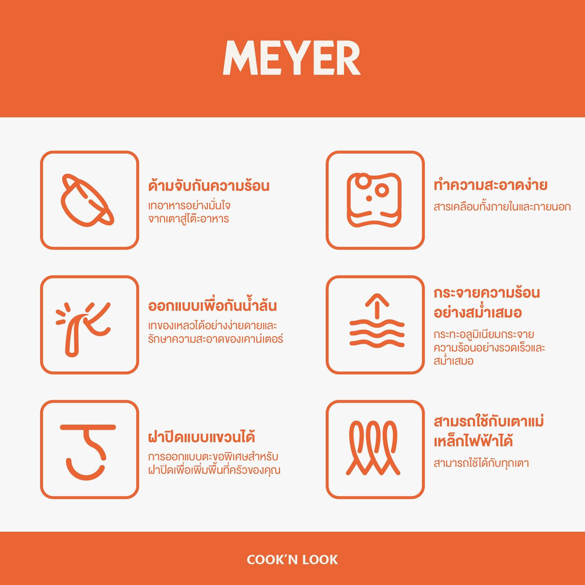 หม้อเคลือบเทฟล่อน ทำความสะอาดง่าย ใช้ได้กับเตาทุกประเภท เตาแม่เหล็กไฟฟ้า ใช้ได้ เหมาะกับเมนู ผัด ทอด มี มอก. มีฝา แก้ว ด้ามจับไม่ร้อนมือ 