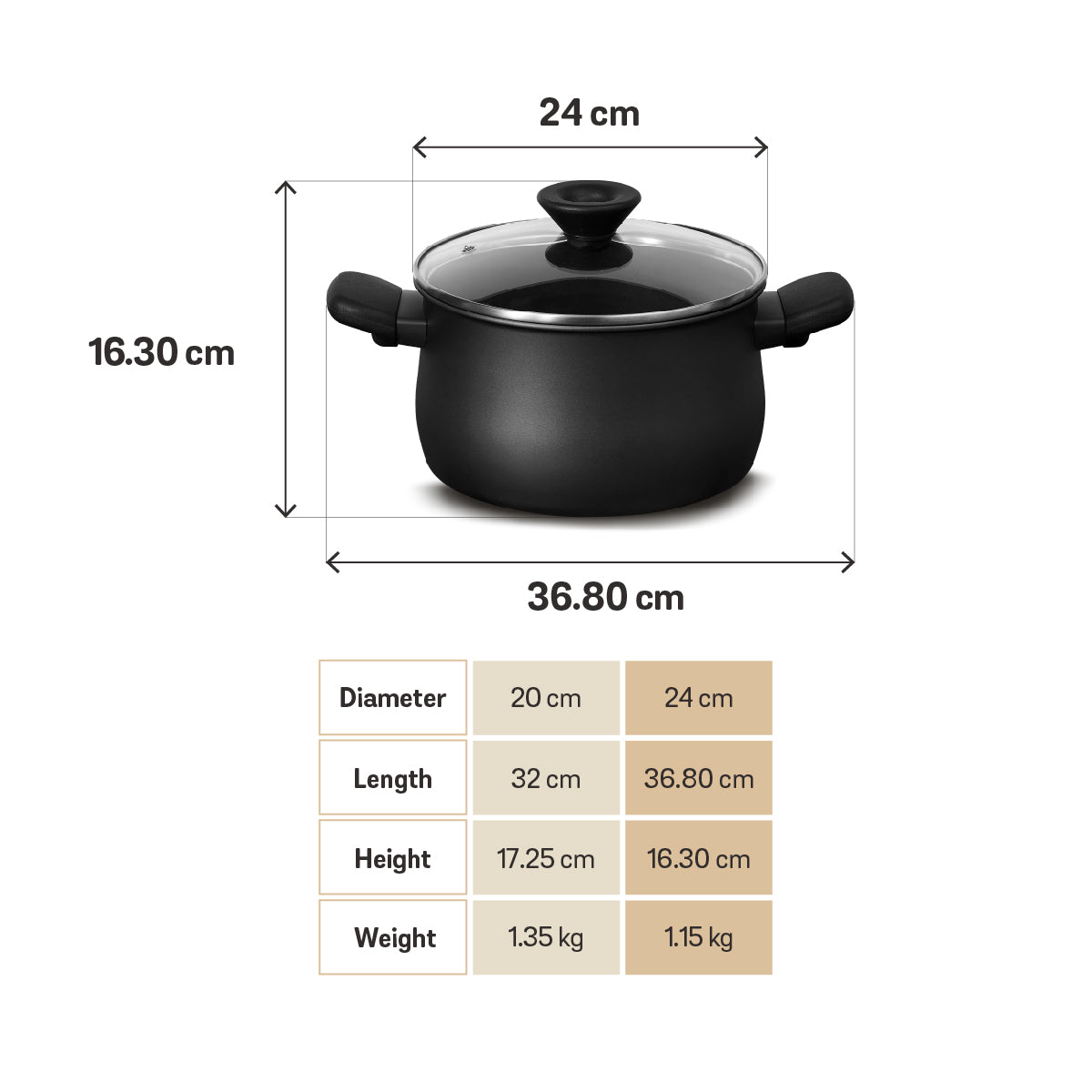 MEYER MIDNIGHT หม้อต้ม 2 หู hard-anodize ขนาด 24 ซม./7.6 ลิตร พร้อมฝา Stockpot (85073-TE12) หม้อเทฟลอน ทนความร้อน ใช้ได้กับเตาทุกชนิด ล้างง่าย ไม่ติดหม้อ  มีมอก.