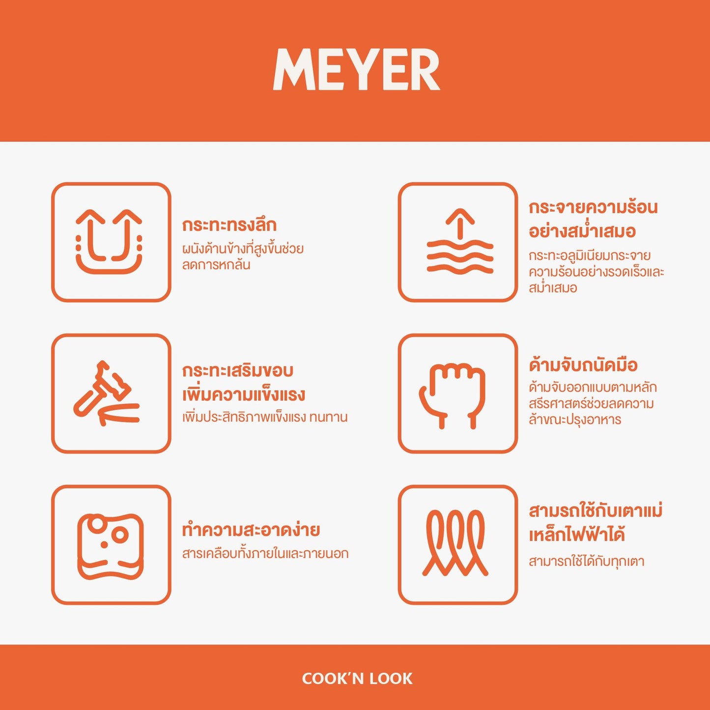 กระทะผัดก้นลึก MEYER ขนาด 30 ซม. ใช้ได้กับทุกเตา ด้ามจับถนัดมือ ทำควาสะอาดง่าย กระทะเทฟล่อน ไม่ติดกระทะ ใช้ได้กับเตาทุกประเภท เตาแม่เหล็กไฟฟ้า ใช้ได้ เหมาะกับเมนู ผัด ทอด