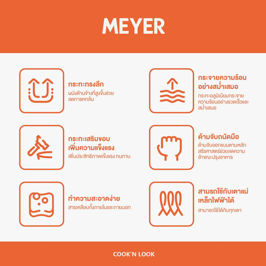 กระทะผัดก้นลึก MEYER ขนาด 30 ซม. ใช้ได้กับทุกเตา ด้ามจับถนัดมือ ทำควาสะอาดง่าย กระทะเทฟล่อน ไม่ติดกระทะ ใช้ได้กับเตาทุกประเภท เตาแม่เหล็กไฟฟ้า ใช้ได้ เหมาะกับเมนู ผัด ทอด