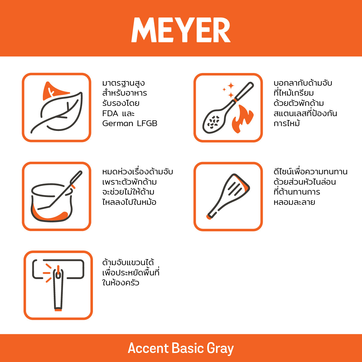 วิธีการใช้งาน MEYER Accent Basic Gray ตะหลิวผัดไนล่อน Wok Turner (48366-C)
